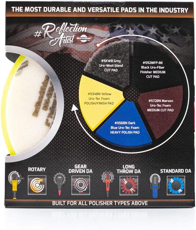Reflection Artist Complete 5" Buffing Kit