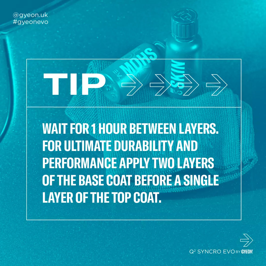 GYEON Q² Syncro EVO Light