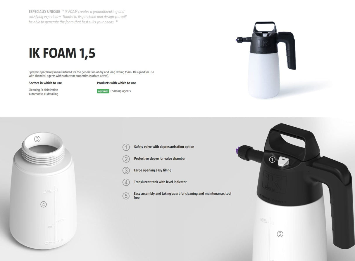 iK Foam 1.5 Handheld Pressure Sprayer