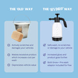 HYDRO V2 Spray Bottle