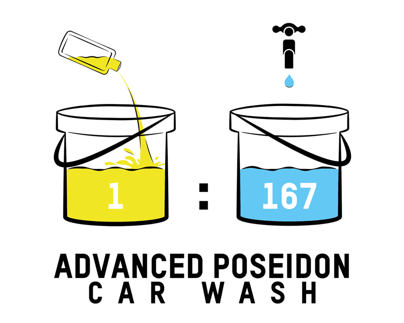 ValetPRO Advanced Posiedon Car Wash Shampoo